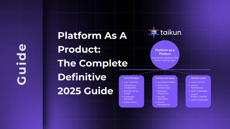 Platform As A Product: The Complete Definitive 2025 Guide
